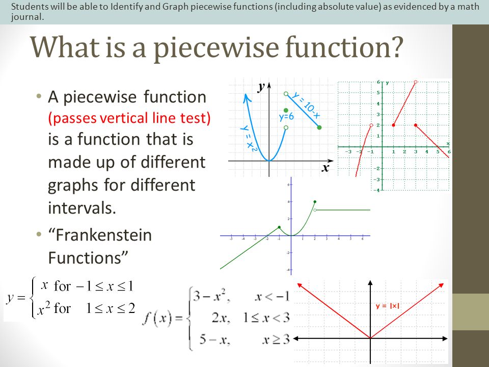 how to write piecewise functions from absolute value quadratic